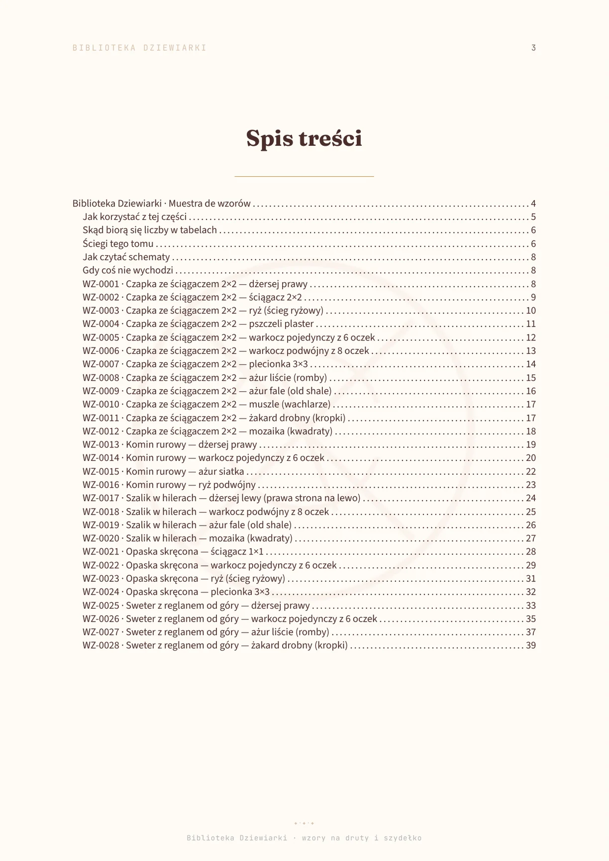 Spis treści biblioteki wzorów z numerami od WZ-0001